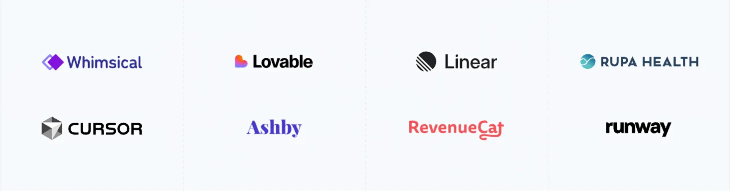 Partner tools and savings available to incorporated startups